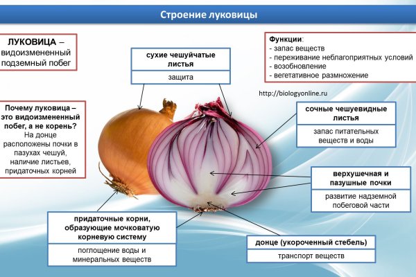 Кракен маркетплейс почему не закроют