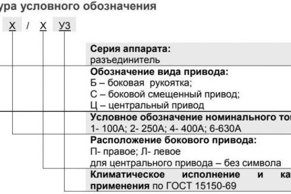 Аналог hydra